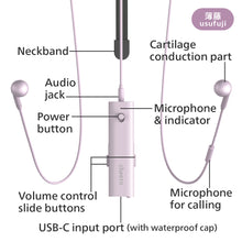 Load image into Gallery viewer, cheero Otocarti MATE (Cartilage Conduction Hearing Amplifier)